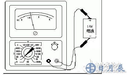 測(cè)量電阻：--先將表棒搭在一起短路，使指針向右偏轉(zhuǎn)，隨即調(diào)整“Ω”調(diào)零旋鈕，使指針恰好指到0。然后將兩根表棒分別接觸被測(cè)電阻（或電路）兩端，讀出指針在歐姆刻度線（第一條線）上的讀數(shù)，再乘以該檔標(biāo)的數(shù)字，就是所測(cè)電阻的阻值。例如用R*100擋測(cè)量電阻，指針指在80，則所測(cè)得的電阻值為80*100=8K。