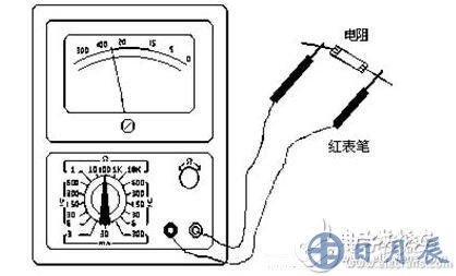 測(cè)量電阻：--先將表棒搭在一起短路，使指針向右偏轉(zhuǎn)，隨即調(diào)整“Ω”調(diào)零旋鈕，使指針恰好指到0。然后將兩根表棒分別接觸被測(cè)電阻（或電路）兩端，讀出指針在歐姆刻度線（第一條線）上的讀數(shù)，再乘以該檔標(biāo)的數(shù)字，就是所測(cè)電阻的阻值。例如用R*100擋測(cè)量電阻，指針指在80，則所測(cè)得的電阻值為80*100=8K。