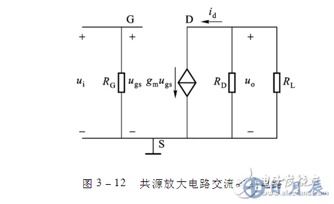 場效應(yīng)管放大電路特點(diǎn)