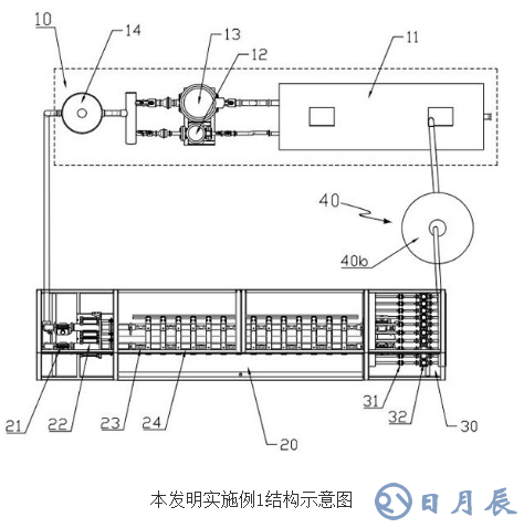 超聲波水表流量檢定標(biāo)準(zhǔn)裝置的原理及設(shè)計(jì)