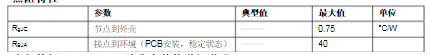 場效應管irf3205基本參數(shù)_irf3205電性參數(shù)