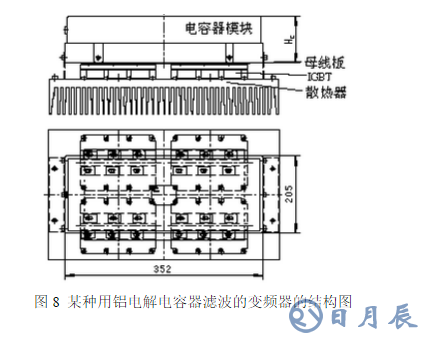 基于變頻器的薄膜電容應(yīng)用電路圖分析