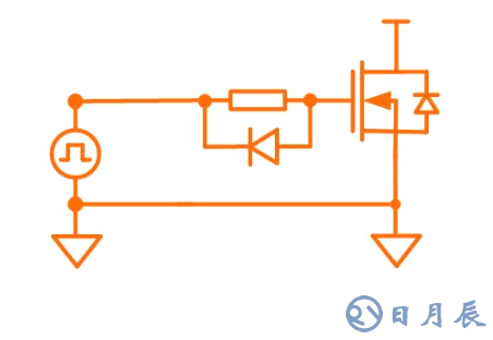 關(guān)于MOS管寄生參數(shù)的影響和其驅(qū)動電路要點