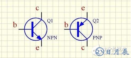 三極管工作原理介紹，NPN和PNP型三極管的原理圖與各個引腳介紹