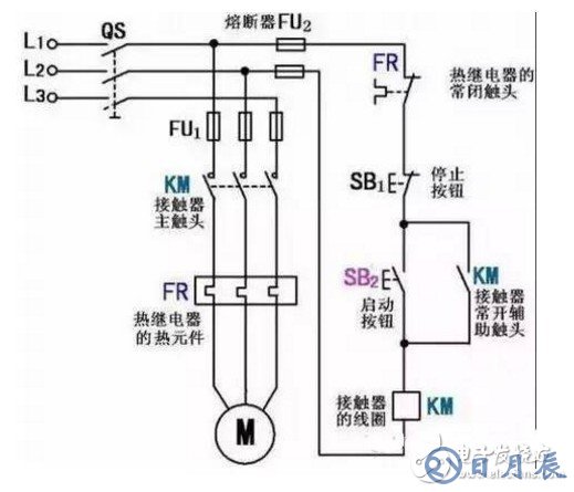 常見自鎖電路有哪些 如何實(shí)現(xiàn)自鎖