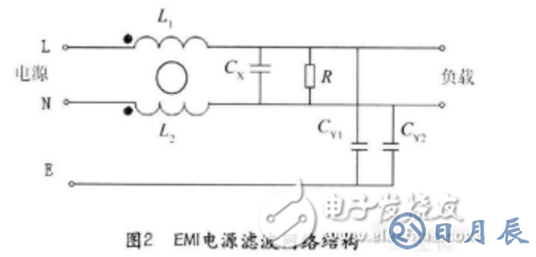 交流電源濾波器電路圖及作用分析