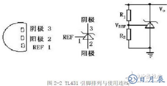 光耦開關(guān)電源電路圖大全（光電耦合器/可控精密穩(wěn)壓源）