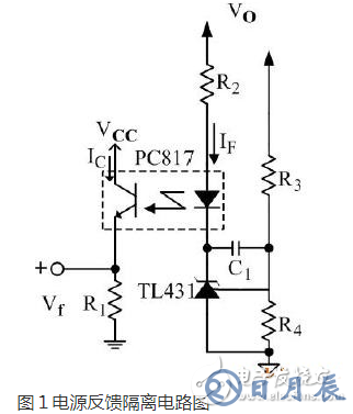 光耦開關(guān)電源電路圖大全（光電耦合器/可控精密穩(wěn)壓源）