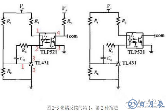 光耦開關(guān)電源電路圖大全（光電耦合器/可控精密穩(wěn)壓源）