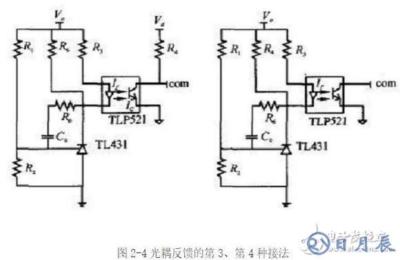 光耦開關(guān)電源電路圖大全（光電耦合器/可控精密穩(wěn)壓源）