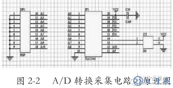 基于SEPIC變換器的開關電源電路設計