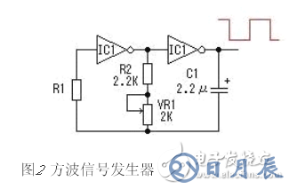 詳解由MOS管、變壓器搭建的逆變器電路及其制作過程