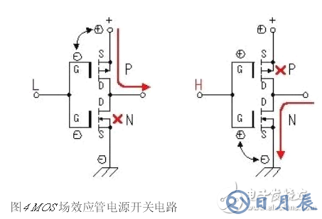 詳解由MOS管、變壓器搭建的逆變器電路及其制作過程