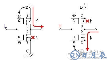 60v轉(zhuǎn)220v逆變器的電路制作（幾款逆變器電路設(shè)計(jì)原理圖）