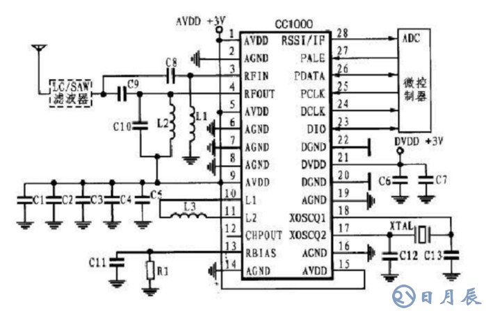 射頻CC1000電路連接圖分析 淺談CC1000應(yīng)用電路