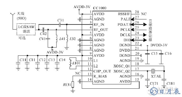 射頻CC1000電路連接圖分析 淺談CC1000應(yīng)用電路