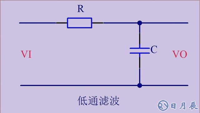 濾波、穩(wěn)壓、比較、運放電路圖介紹