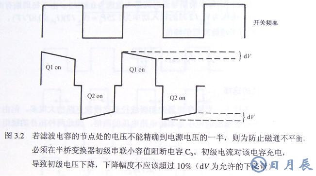 開關(guān)電源半橋隔直電容Cb要如何計算