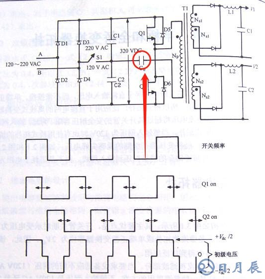 半橋隔直電容Cb要如何計算