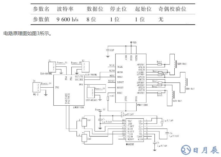 基于ARM LM3S1138的智能安防測控系統(tǒng)設計