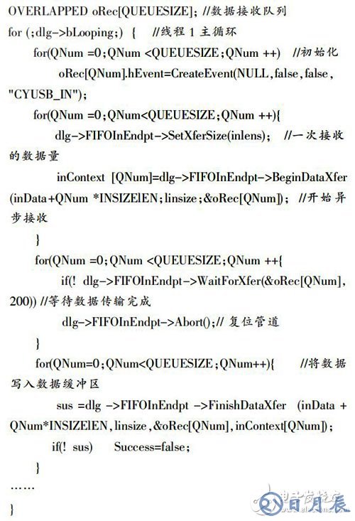 如何采用CY7C68013芯片設計圖像采集系統(tǒng)