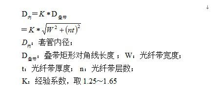 光纖帶光纜套管的設(shè)計原理分析