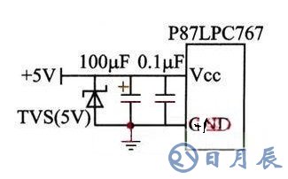 智能型剩余電流保護器EMC的設(shè)計方案介紹