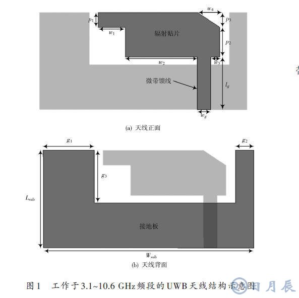 采用U形寄生單元的微帶饋電的平面超寬帶天線