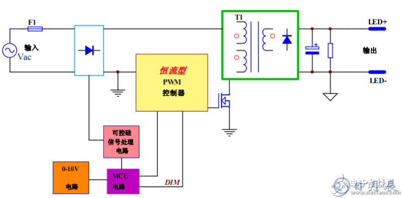 調(diào)光電路圖14.png