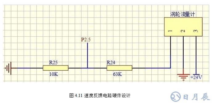 msp430無刷電機(jī)控制設(shè)計(jì)電路