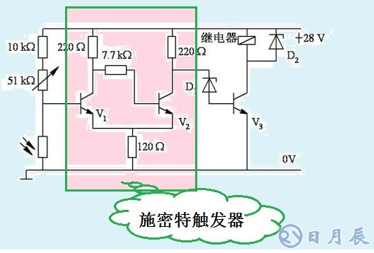 光控開(kāi)關(guān)的工作原理分析