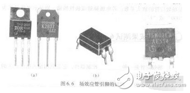 與三極管一樣，場效應(yīng)管也有三ATMEGA8535-16JU個電極，分別是柵極G、源極S、漏極D。場效應(yīng)管可看作是一只普通三極管，柵極G對應(yīng)基極B，漏極D對應(yīng)集電極C，源極S對應(yīng)發(fā)射極E（N溝道對應(yīng)NPN型三極管，P溝道對應(yīng)PNP型三極管）。