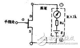 　萬用電表置R×1k檔，然后反復測試管子的三個電極，只要其中兩腳的正、反向測試電阻值相等，約為幾千歐姆時，這兩個極必定是漏、源極。當然為了驗證還得確定剩下那只腳是柵極，該腳對漏、源極中任一腳的正、反向電阻應是不一樣大的（PN結），若—樣，說明該管是壞的。