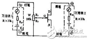 　萬用電表置R×1k檔，然后反復測試管子的三個電極，只要其中兩腳的正、反向測試電阻值相等，約為幾千歐姆時，這兩個極必定是漏、源極。當然為了驗證還得確定剩下那只腳是柵極，該腳對漏、源極中任一腳的正、反向電阻應是不一樣大的（PN結），若—樣，說明該管是壞的。