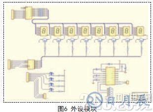 采用STC12C5A60S2單片機(jī)為核心實(shí)現(xiàn)自動(dòng)配料控制系統(tǒng)的設(shè)計(jì)