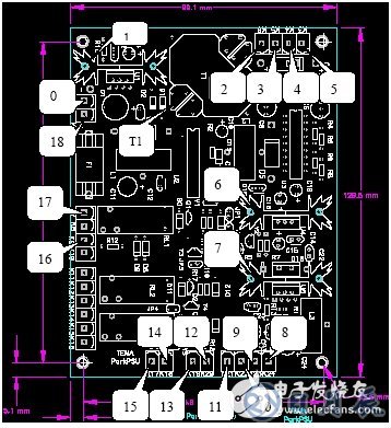 計算機輔助EMC診斷簡化電子產(chǎn)品EMC測試