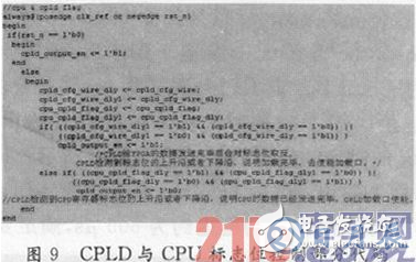 一種基于CPLD加載FPGA的方案設(shè)計詳解