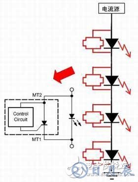 直流電源或交流電源對(duì)LED驅(qū)動(dòng)應(yīng)用的設(shè)計(jì)