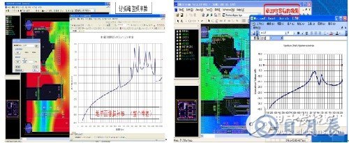 如何利用EMIStream來(lái)解決PCB設(shè)計(jì)的EMI問(wèn)題