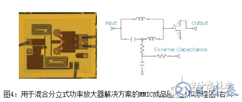 淺析一種非均勻分布式放大器拓撲結(jié)構(gòu)設計