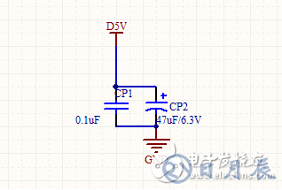 在FPGA高速AD采集設(shè)計(jì)中的PCB布線解決方案淺析