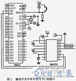 半導(dǎo)體指紋傳感器啟動與同步的改進設(shè)計