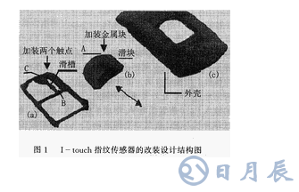 半導(dǎo)體指紋傳感器啟動與同步的改進設(shè)計