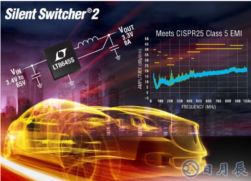 開關(guān)穩(wěn)壓器LT8645S的超低EMI/EMC輻射設(shè)計(jì)