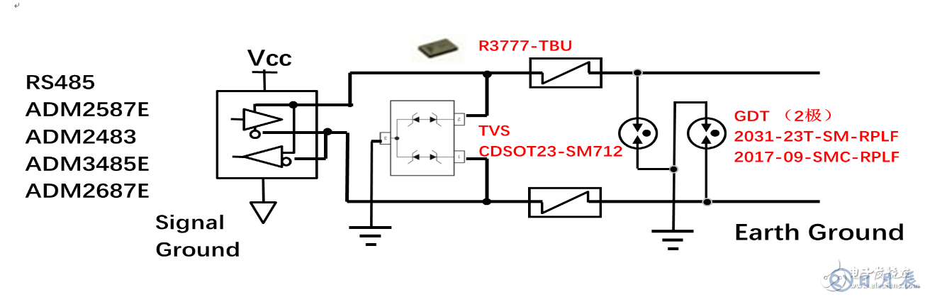 三種常用類(lèi)型的RS-485端口的EMC設(shè)計(jì)方案