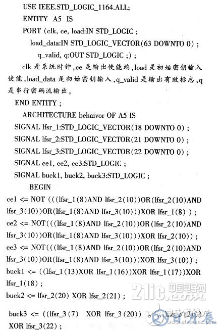 基于FPGA的加密算法設(shè)計方案詳解