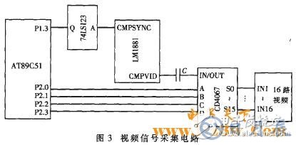 AT89C51單片機(jī)對(duì)智能語(yǔ)音撥號(hào)報(bào)警系統(tǒng)的設(shè)計(jì)