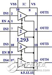 51單片機輪式機器人運動控制系統(tǒng)的設計