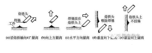 pcb電路板手工焊接技術(shù)，手工焊接基本操作方法