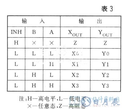 6種音頻電子開關(guān)電路分析